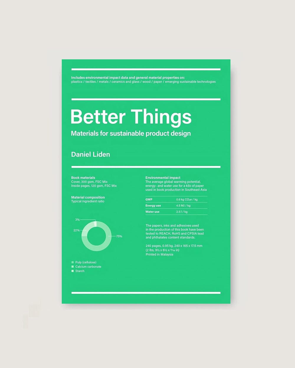 Better Things: Materials for Sustainable Product Design